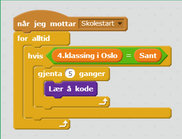 Teknologiskulen i Ulstein Kommune (Åpent referat)