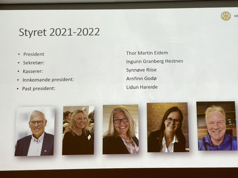 Årsmøte 2021/2022